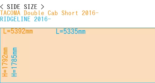 #TACOMA Double Cab Short 2016- + RIDGELINE 2016-